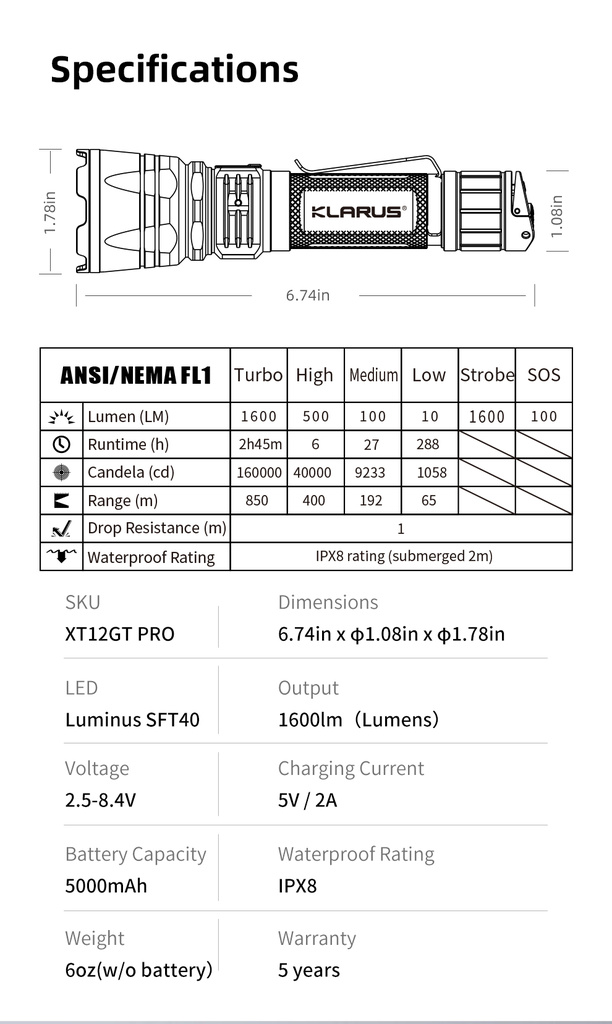 ΦΑΚΟΣ KLARUS XT12GT PRO